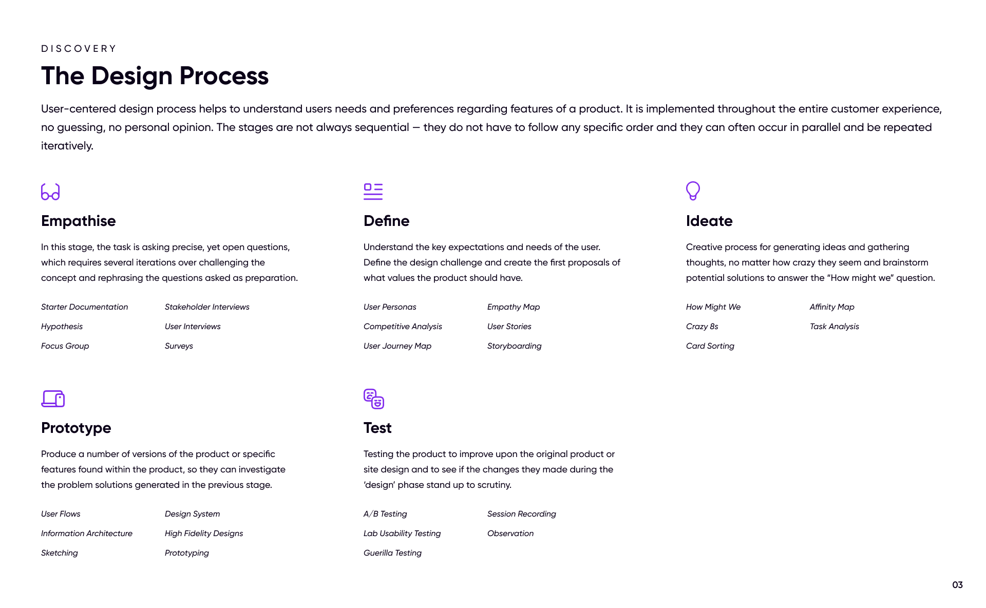 Full Width Design-Process